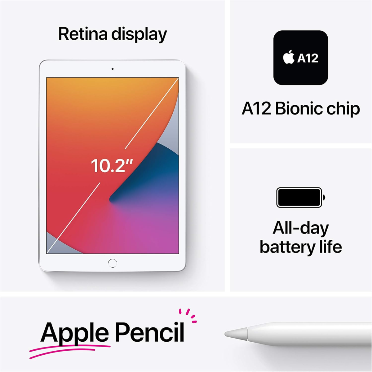 Apple Ipad (10.2-Inch, Wi-Fi, 128GB, 8Th Generation)- Space Gray (Renewed) - Image 6