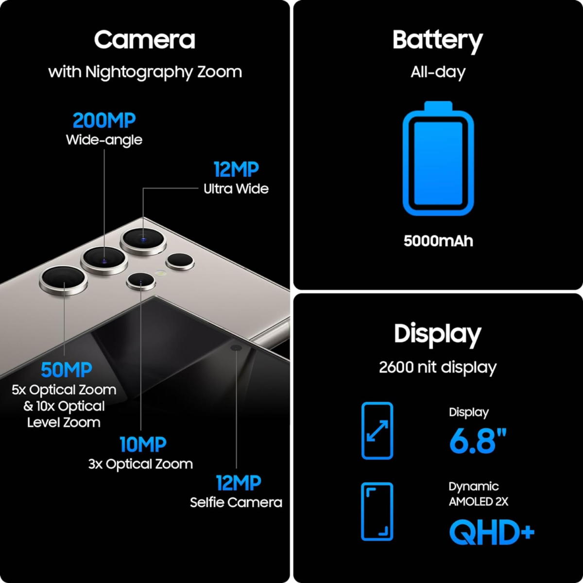Galaxy S24 Ultra Cell Phone, 256GB AI Smartphone, Unlocked Android, 200MP, 100X Zoom Cameras, Fast Processor, Long Battery Life, Edge-To-Edge Display, S Pen, US Version, 2024, Titanium Gray - Image 9